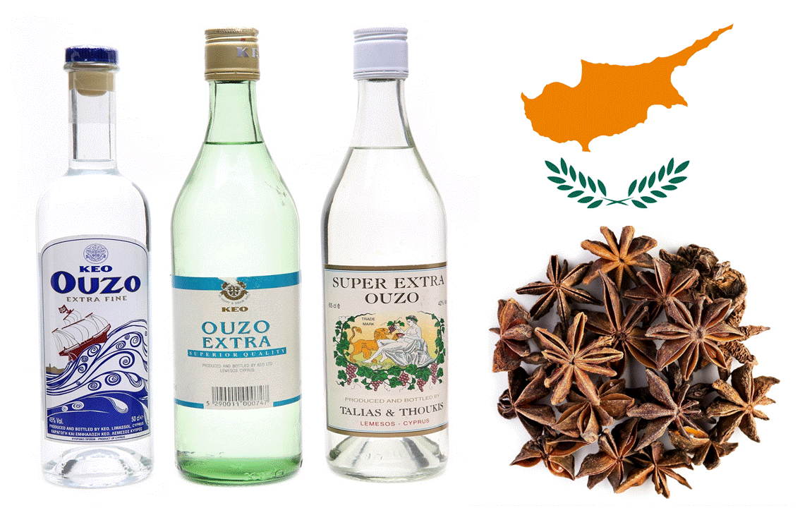 Unique Cyprus Products