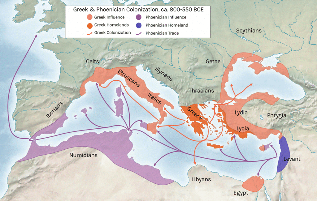 The Unique Cypriot Dialect