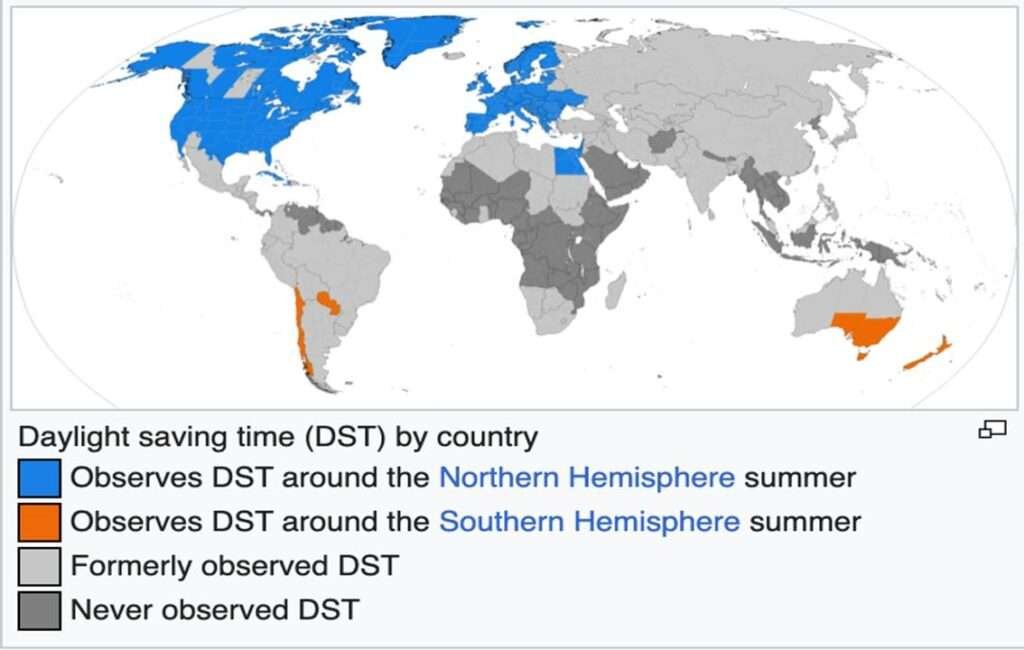 Daylight Saving Time Is Observed In Cyprus